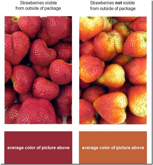 color tool 調色盤 Average Color Tool
